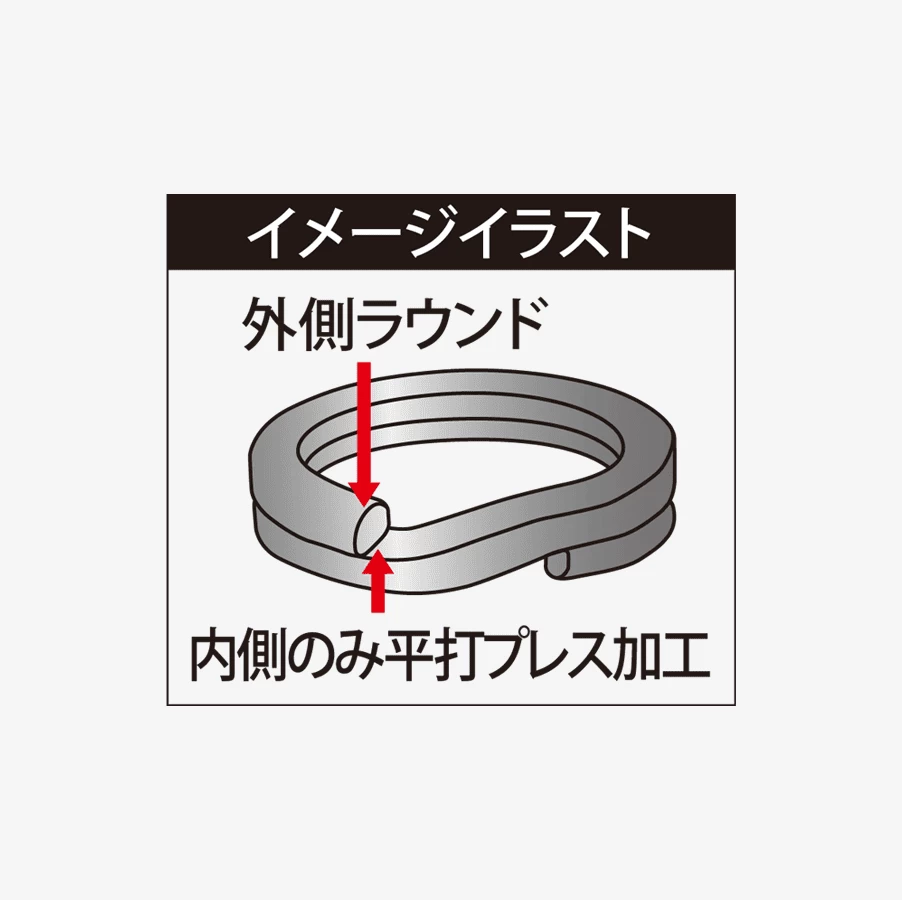 HOTS Super Toughness Split Ring - Image 2
