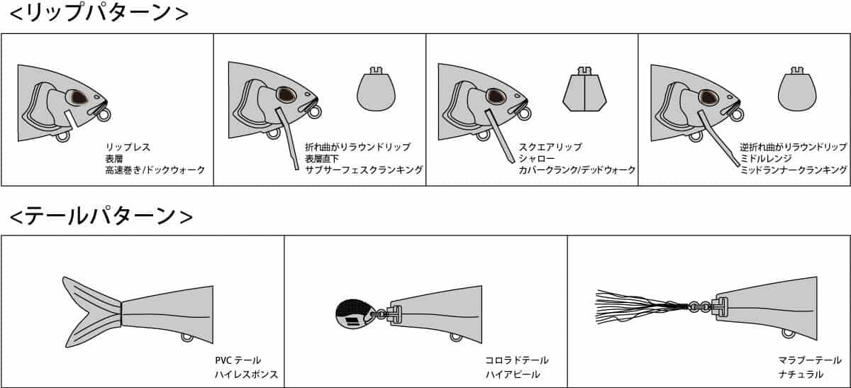 Abu Beast 175F - Image 3