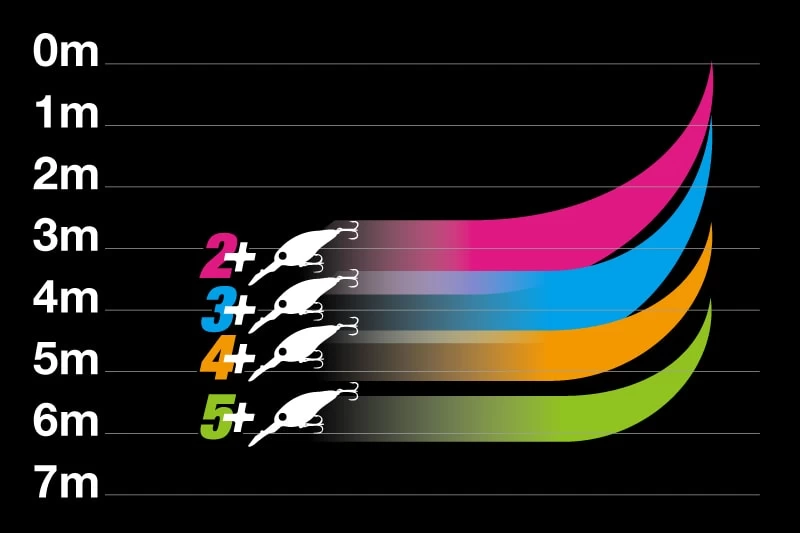 Jackall Digle 2+ - Image 3