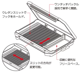 Evergreen Inner Box S Multi Stocker - Image 2