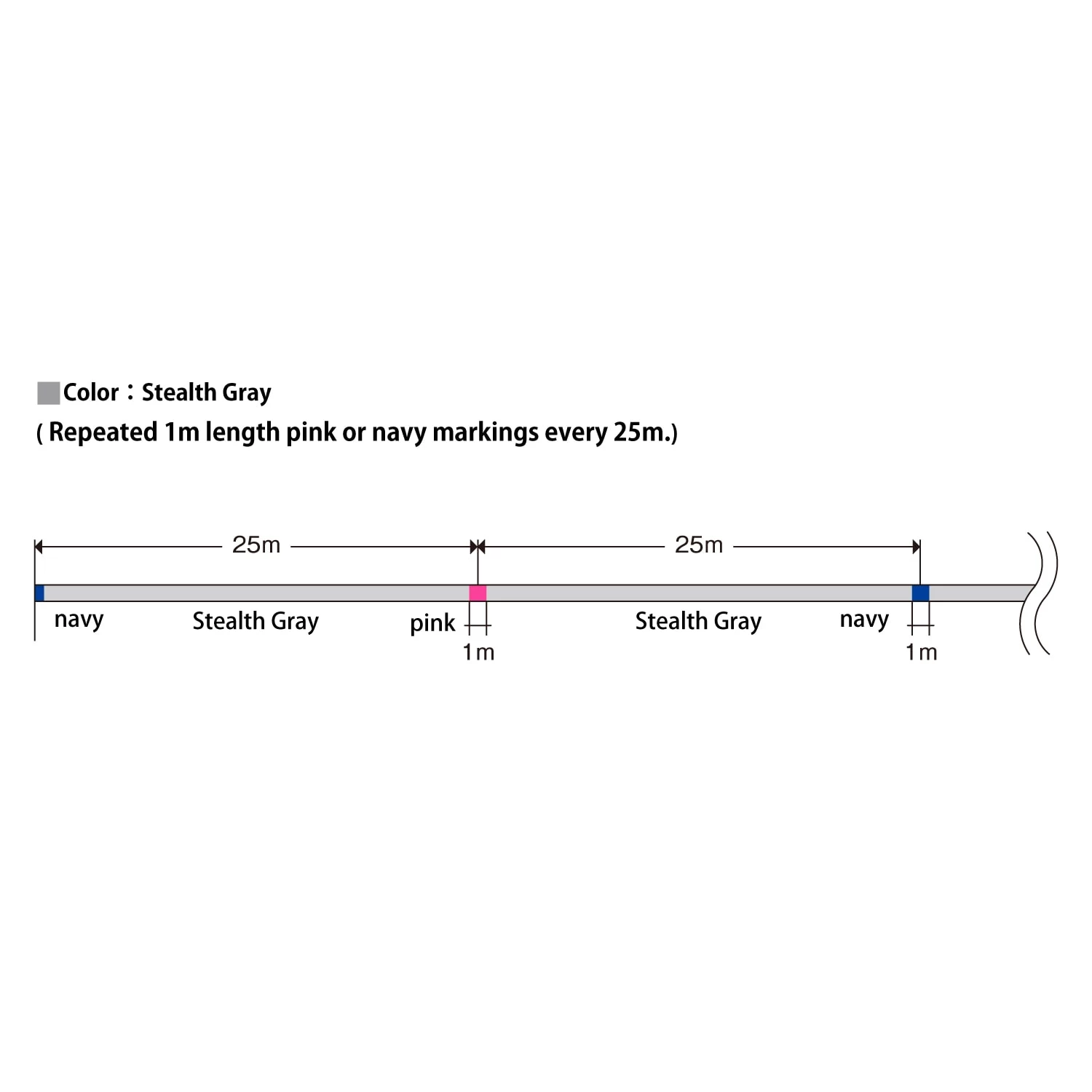 Varivas Avani Casting PE SMP X8 - Image 2