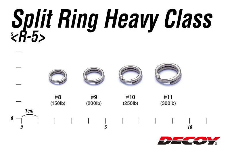 Decoy R-5 Split Ring Heavy Class - Image 2
