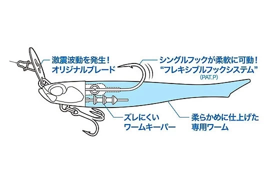 Duo Bay Ruf BR Chatter Fish Set - Image 2