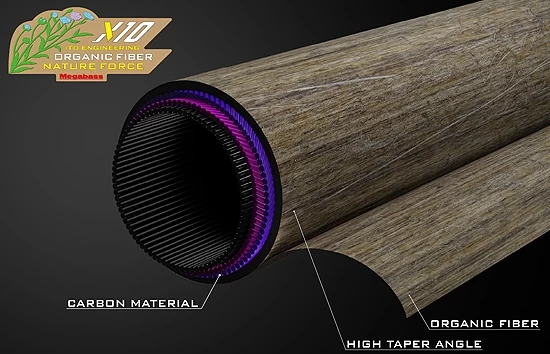 Megabass Destroyer Orochi X10 F9-710XT „Anaconda“ - Image 4