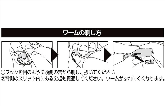 OSP Ebidance – Bild 4