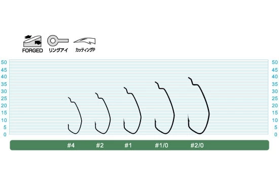 Owner B-73 DownShot Offset Hooks - Image 2
