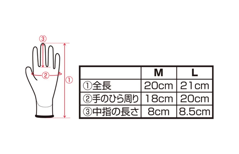 Owner Hand Armour - Image 3