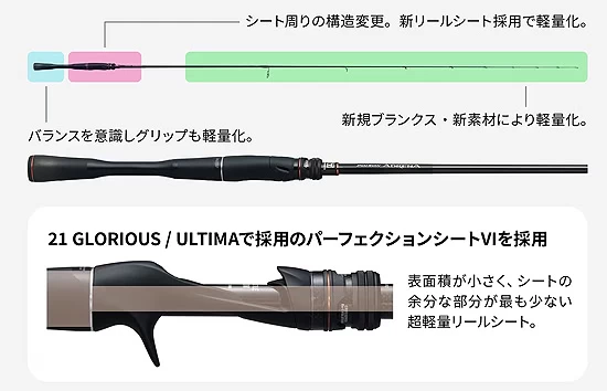 Shimano X Jackall ’24 Poison Adrena - Image 4