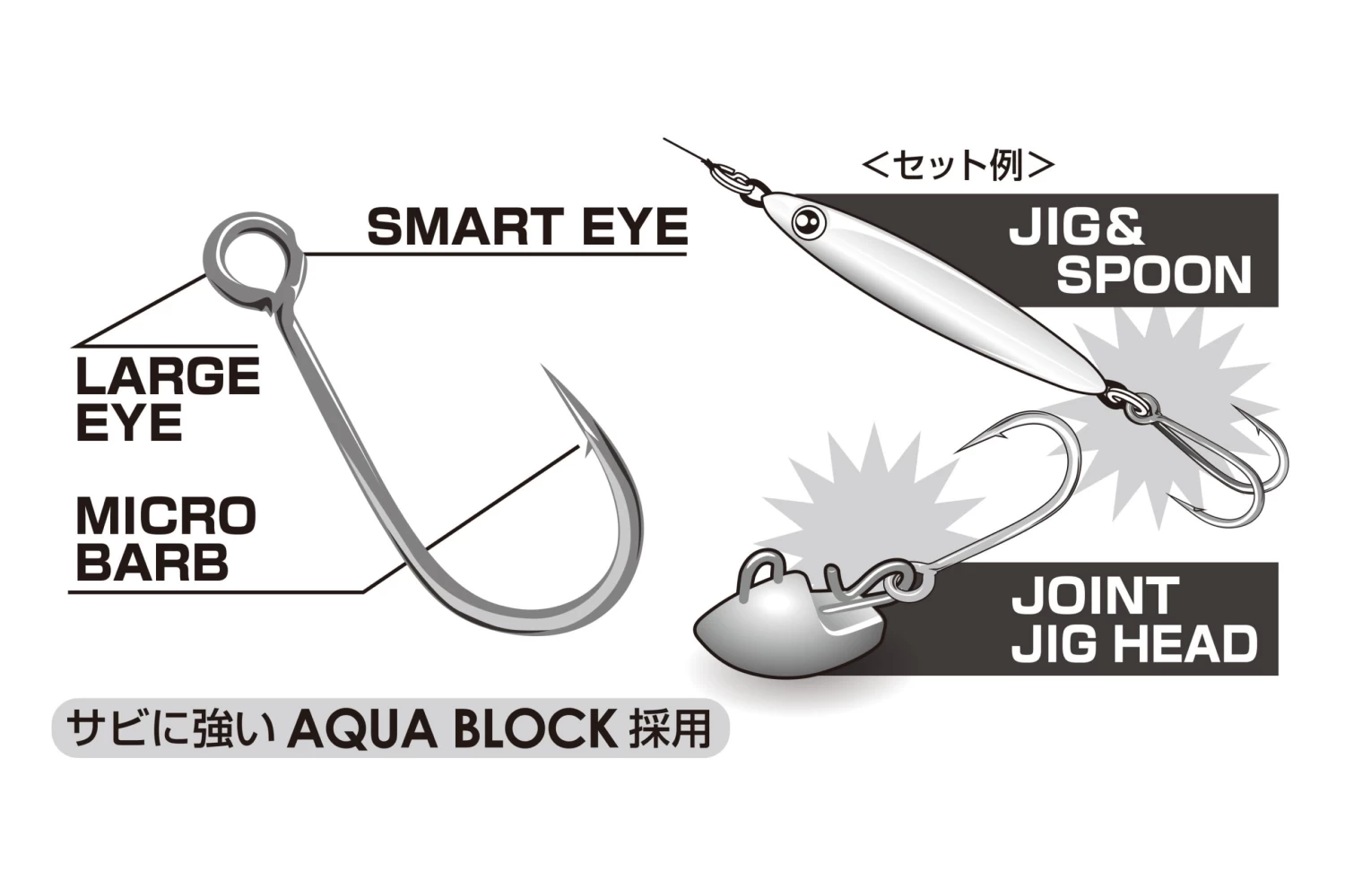 Decoy Versatile Hook Single37 - Image 3