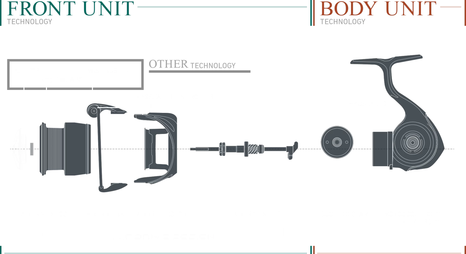 Daiwa ’24 Certate LT – Bild 3